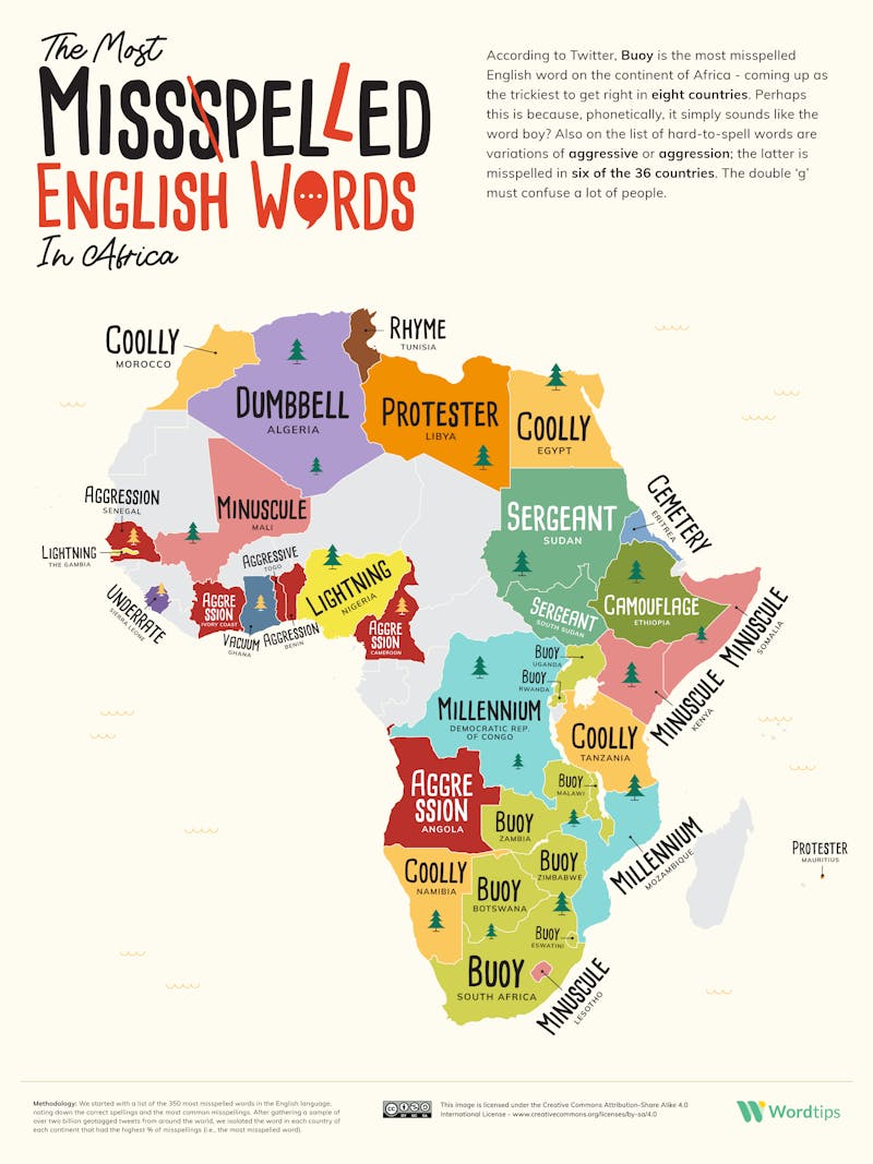 Most Misspelled English Word Africa